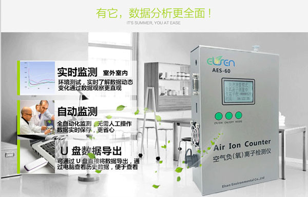 Anion sheet detector anion